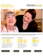 Read our 2017 Annual Report